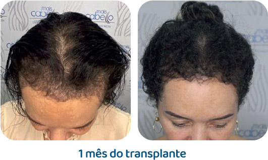 Feminino resultado 2