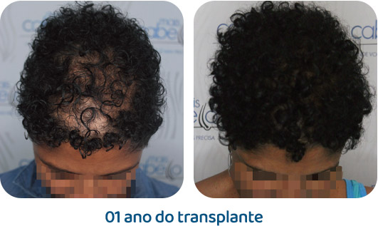 Feminino resultado 7