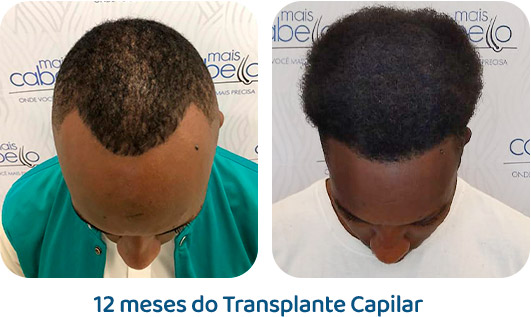 Masculino resultado 88